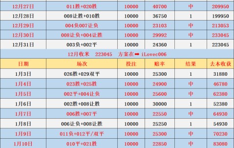 九游体育官网-关于国际比赛日国际米兰调整名单：意大利杯节点到来；球迷炸锅；资深球员宣示担当的信息
